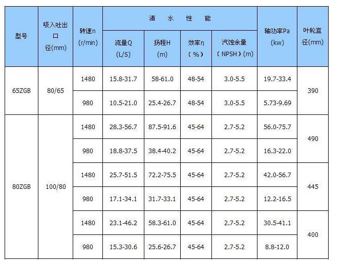 新能参数.jpg